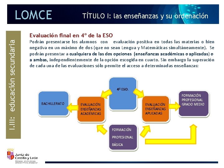 LOMCE TÍTULO I: las enseñanzas y su ordenación I. III: educación secundaria Evaluación final