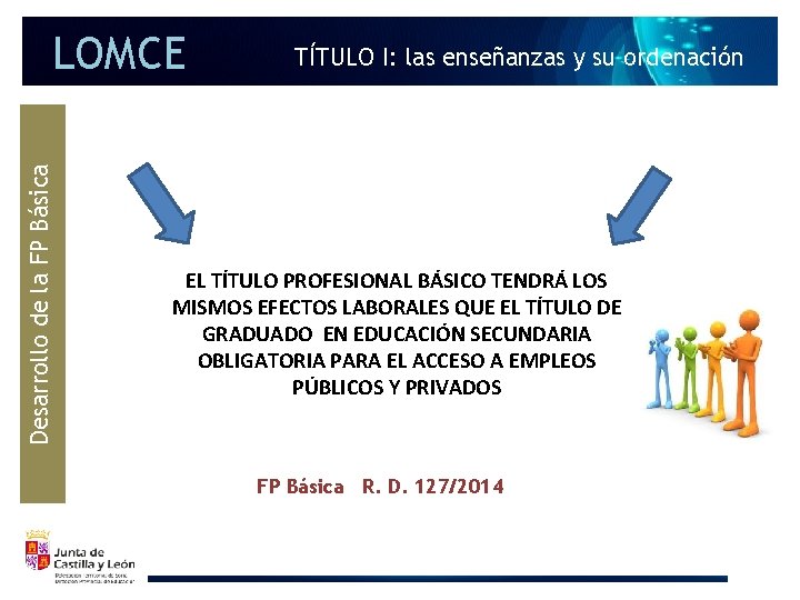 Desarrollo de la FP Básica LOMCE TÍTULO I: las enseñanzas y su ordenación EL