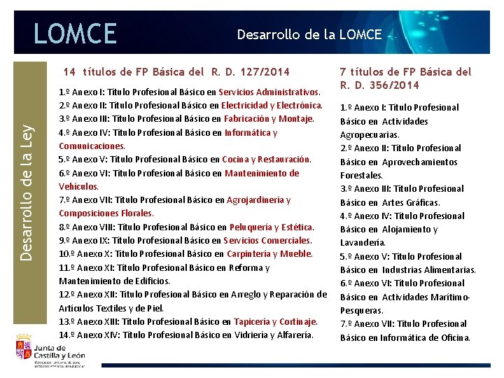 LOMCE Desarrollo de la Ley 14 títulos de FP Básica del R. D. 127/2014