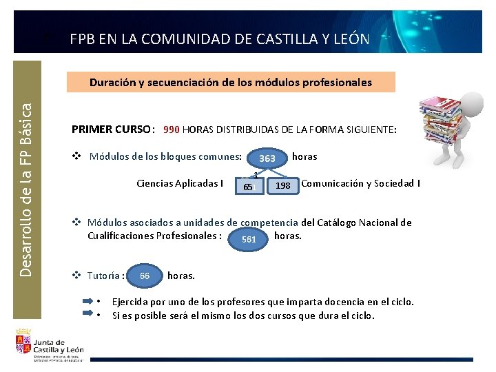 F FPB EN LA COMUNIDAD DE CASTILLA Y LEÓN Desarrollo de la FP Básica