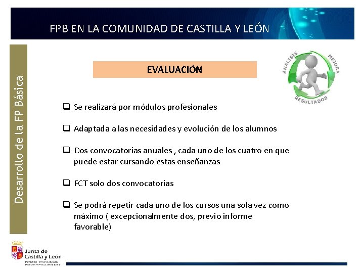 Desarrollo de la FP Básica FPB EN LA COMUNIDAD DE CASTILLA Y LEÓN EVALUACIÓN