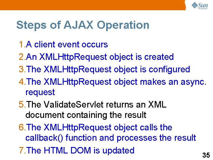 Steps of AJAX Operation 1. A client event occurs 2. An XMLHttp. Request object