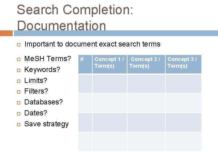 Search Completion: Documentation Important to document exact search terms Me. SH Terms? Keywords? Limits?