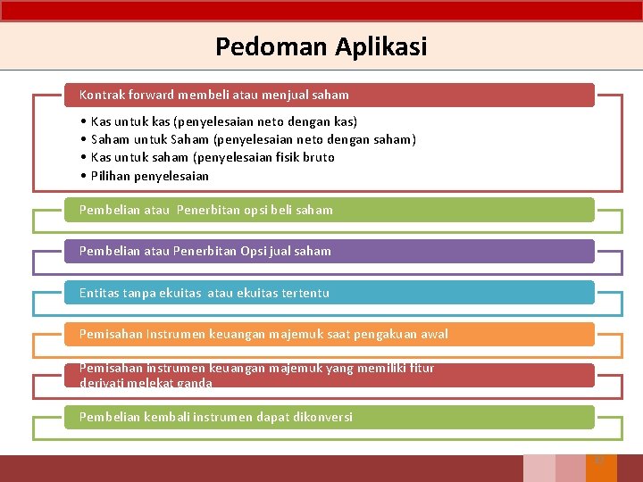 Pedoman Aplikasi Kontrak forward membeli atau menjual saham • • Kas untuk kas (penyelesaian