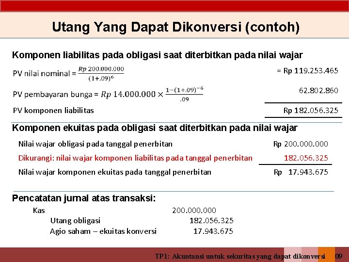 Utang Yang Dapat Dikonversi (contoh) Komponen liabilitas pada obligasi saat diterbitkan pada nilai wajar