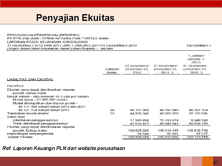 Penyajian Ekuitas Ref. Laporan Keuangn PLN dari website perusahaan 47 