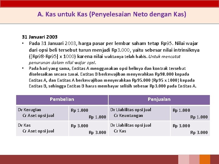 A. Kas untuk Kas (Penyelesaian Neto dengan Kas) 31 Januari 2003 • Pada 31