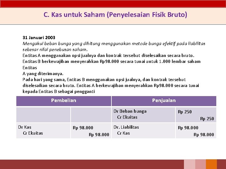 C. Kas untuk Saham (Penyelesaian Fisik Bruto) 31 Januari 2003 Mengakui beban bunga yang