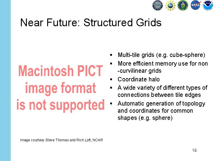 Near Future: Structured Grids § Multi-tile grids (e. g. cube-sphere) § More efficient memory