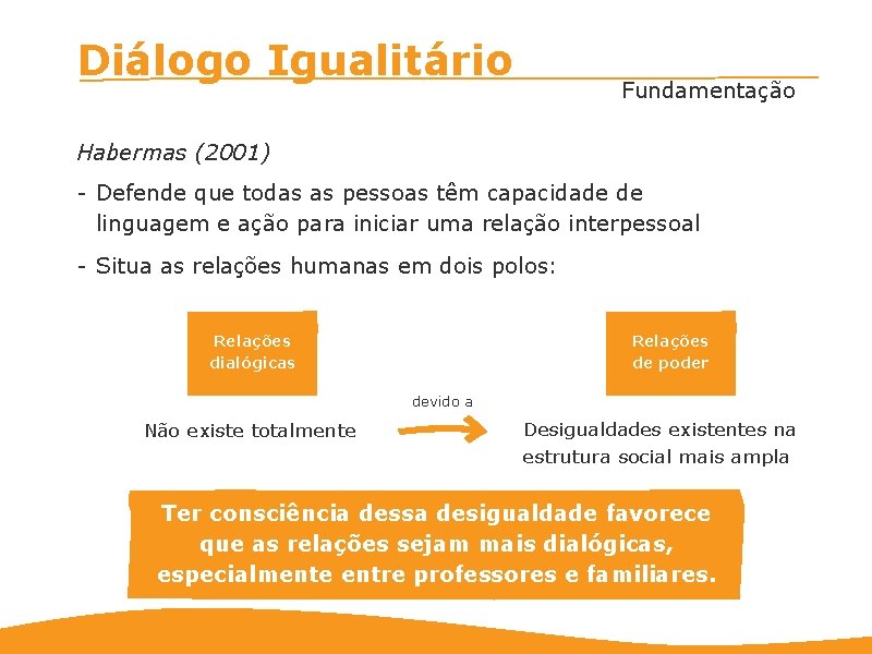 Diálogo Igualitário Fundamentação Habermas (2001) - Defende que todas as pessoas têm capacidade de