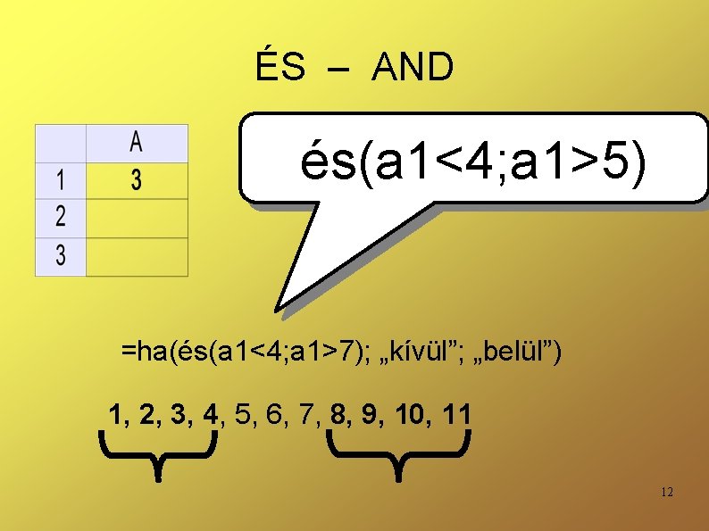 ÉS – AND és(a 1<4; a 1>5) =ha(és(a 1<4; a 1>7); „kívül”; „belül”) 1,
