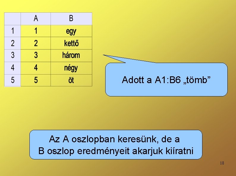 Adott a A 1: B 6 „tömb” Az A oszlopban keresünk, de a B