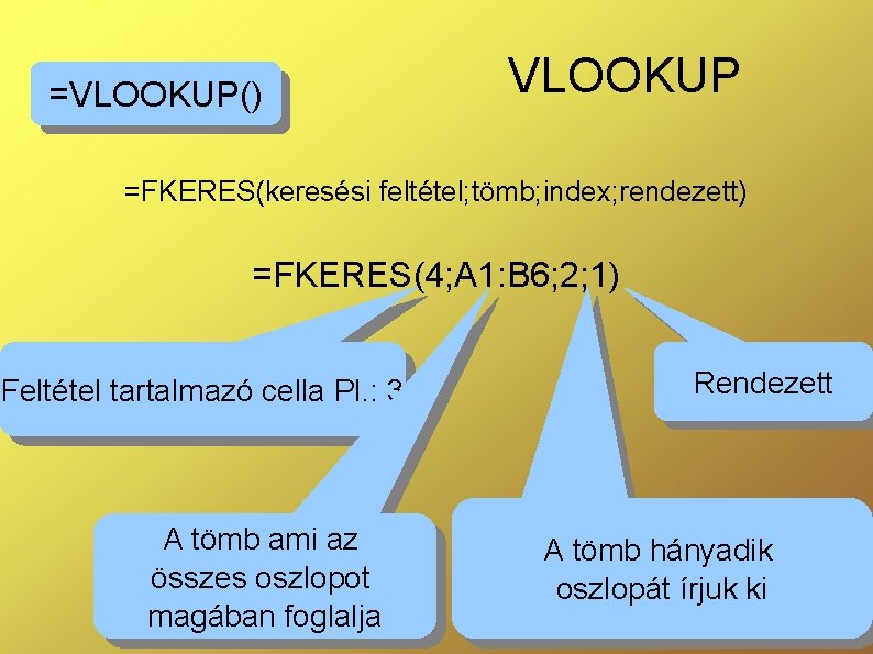 =VLOOKUP() VLOOKUP =FKERES(keresési feltétel; tömb; index; rendezett) =FKERES(4; A 1: B 6; 2; 1)