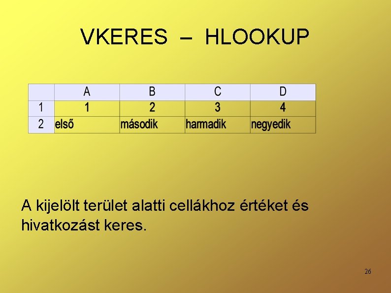 VKERES – HLOOKUP A kijelölt terület alatti cellákhoz értéket és hivatkozást keres. 26 