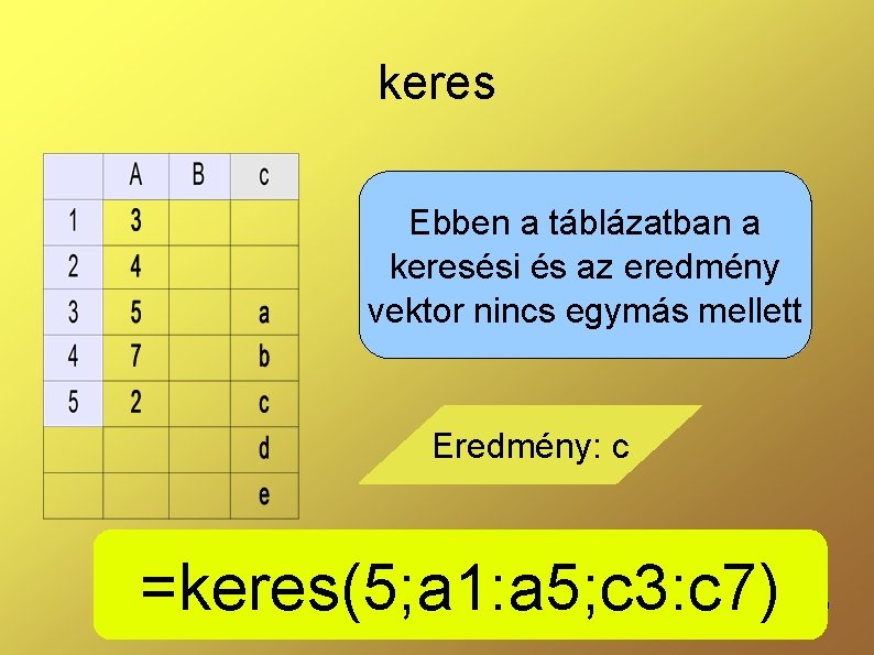 keres Ebben a táblázatban a keresési és az eredmény vektor nincs egymás mellett Eredmény: