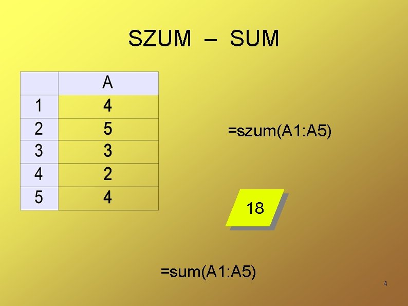 SZUM – SUM =szum(A 1: A 5) 18 =sum(A 1: A 5) 4 