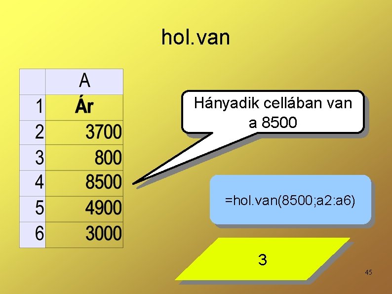 hol. van Hányadik cellában van a 8500 =hol. van(8500; a 2: a 6) 3