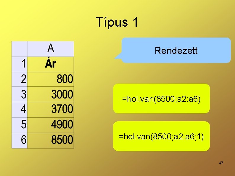 Típus 1 Rendezett =hol. van(8500; a 2: a 6) =hol. van(8500; a 2: a