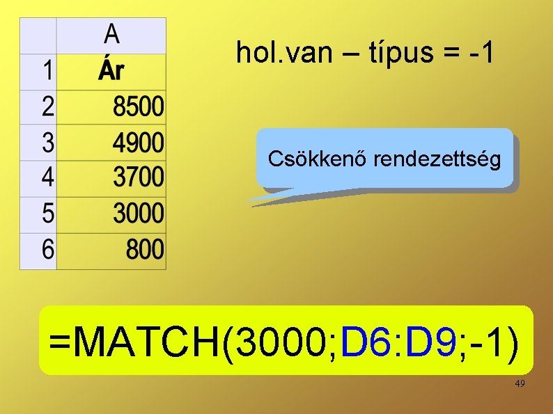 hol. van – típus = -1 Csökkenő rendezettség =MATCH(3000; D 6: D 9; -1)