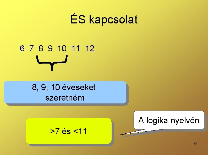 ÉS kapcsolat 6 7 8 9 10 11 12 8, 9, 10 éveseket szeretném