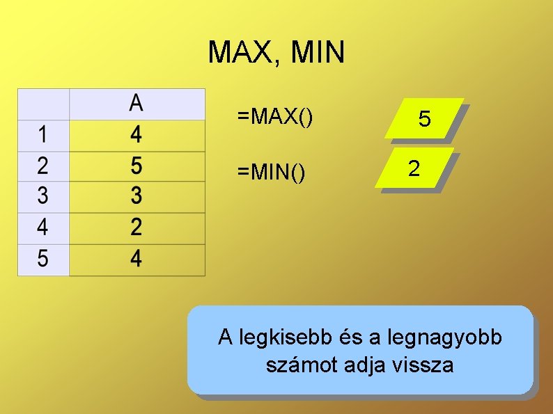 MAX, MIN =MAX() =MIN() 5 2 A legkisebb és a legnagyobb számot adja vissza