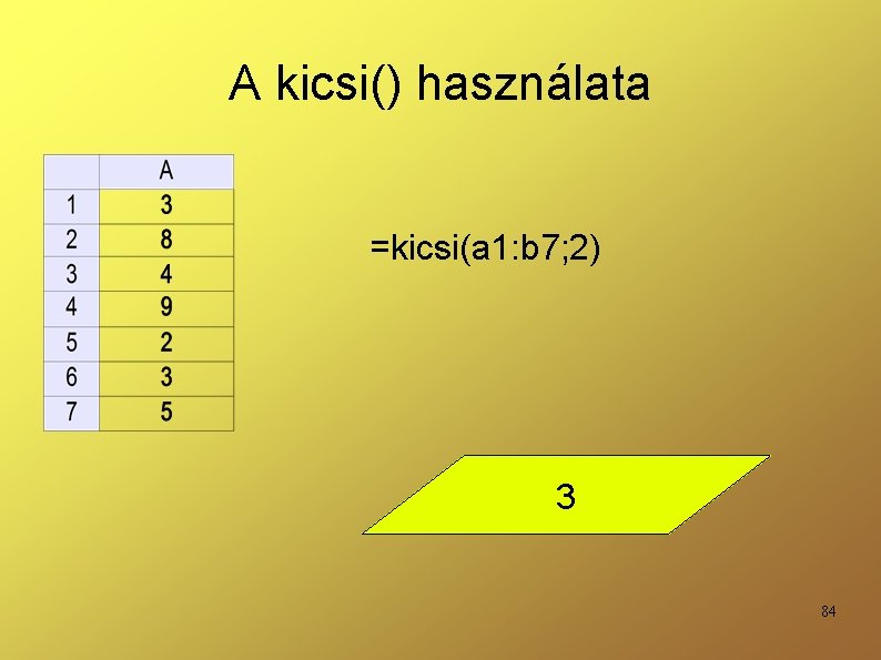 A kicsi() használata =kicsi(a 1: b 7; 2) 3 84 