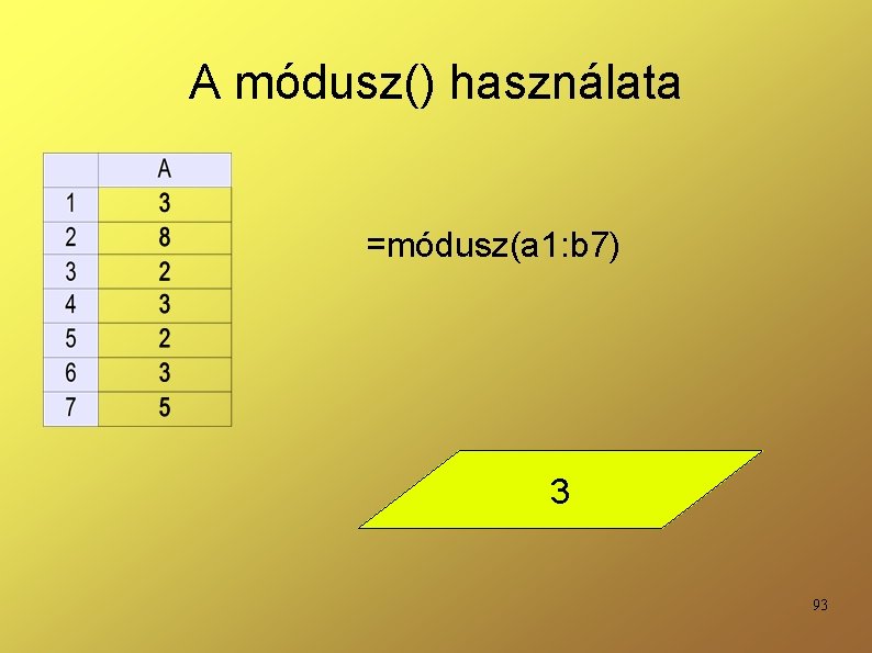 A módusz() használata =módusz(a 1: b 7) 3 93 