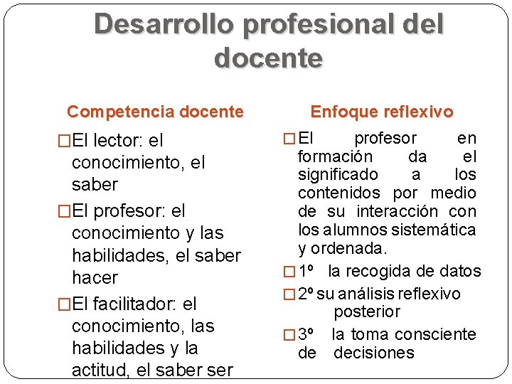 Desarrollo profesional del docente Competencia docente �El lector: lector el conocimiento, el saber �El Desarrollo profesional del docente Competencia docente �El lector: lector el conocimiento, el saber �El