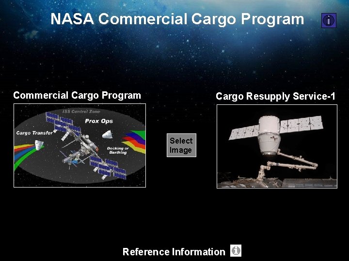 NASA Commercial Cargo Program Cargo Resupply Service-1 Select Image Reference Information 