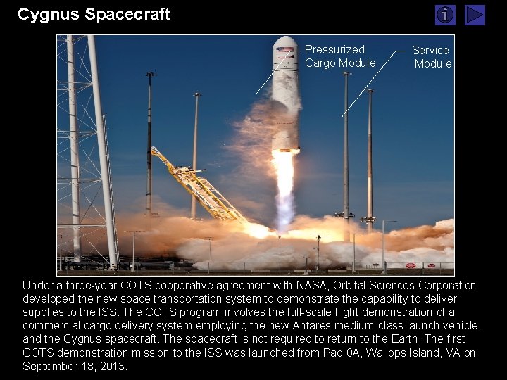 Cygnus Spacecraft Pressurized Cargo Module Service Module Credit: Orbital Under a three-year COTS cooperative