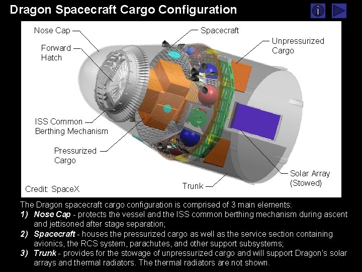 Dragon Spacecraft Cargo Configuration Nose Cap Spacecraft Unpressurized Cargo Forward Hatch ISS Common Berthing