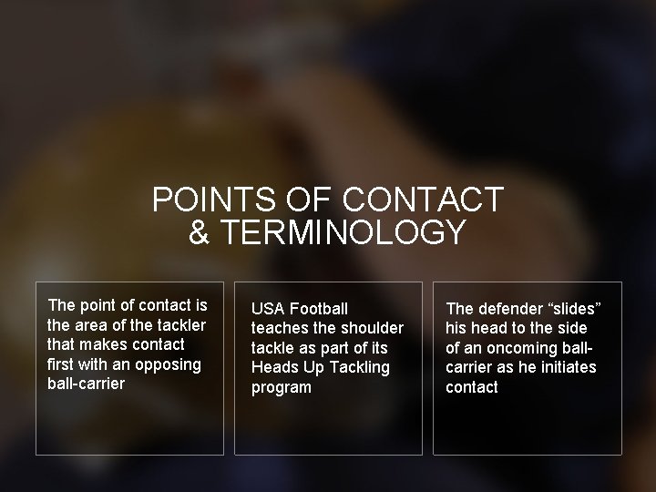 POINTS OF CONTACT & TERMINOLOGY The point of contact is the area of the