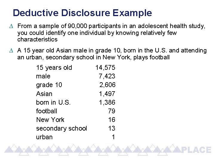 Deductive Disclosure Example ∆ From a sample of 90, 000 participants in an adolescent Deductive Disclosure Example ∆ From a sample of 90, 000 participants in an adolescent