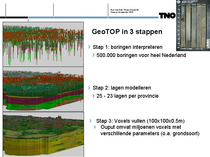 Rob van Ede / Roula Dambrink Data en visualisatie GDN Geo. TOP in 3