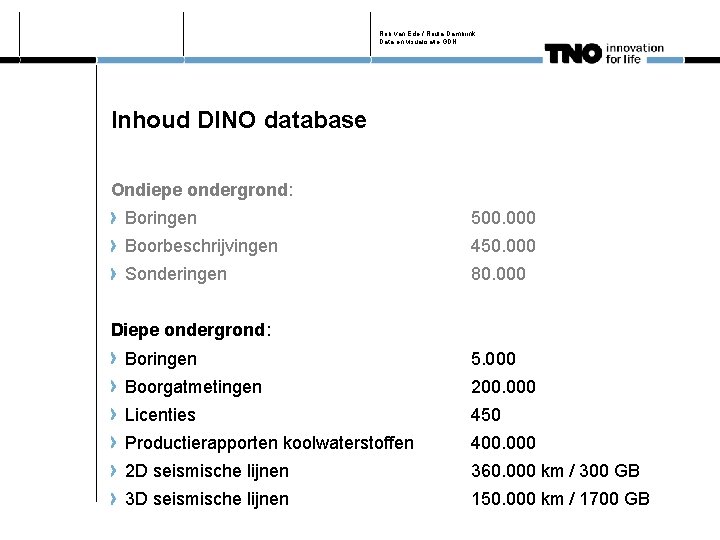 Rob van Ede / Roula Dambrink Data en visualisatie GDN Inhoud DINO database Ondiepe