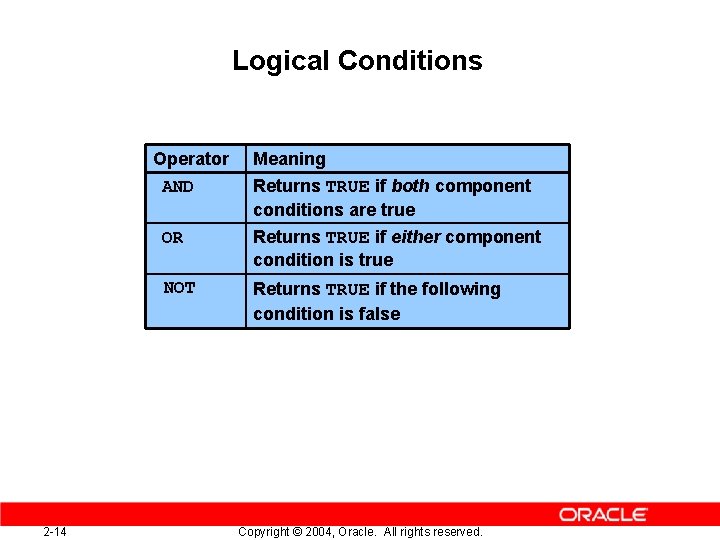 Logical Conditions Operator 2 -14 Meaning AND Returns TRUE if both component conditions are