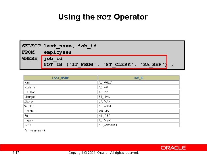 Using the NOT Operator SELECT last_name, job_id FROM employees WHERE job_id NOT IN ('IT_PROG',