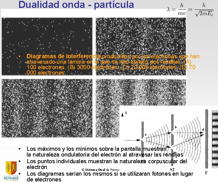 Dualidad onda - partícula • Diagramas de interferencia producidos por los electrones que han Dualidad onda - partícula • Diagramas de interferencia producidos por los electrones que han
