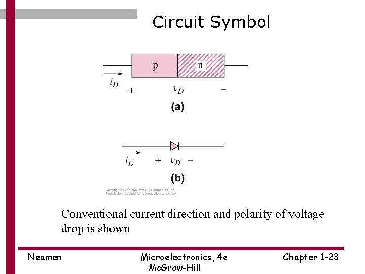 Circuit Symbol Conventional current direction and polarity of voltage drop is shown Neamen Microelectronics,