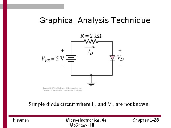 Graphical Analysis Technique Simple diode circuit where ID and VD are not known. Neamen