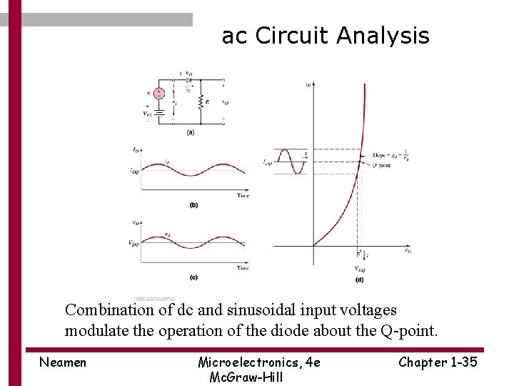 ac Circuit Analysis Combination of dc and sinusoidal input voltages modulate the operation of