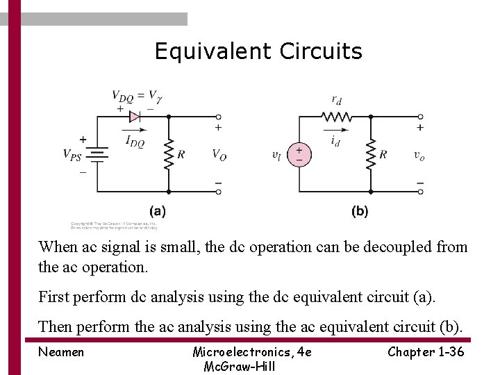 Equivalent Circuits When ac signal is small, the dc operation can be decoupled from