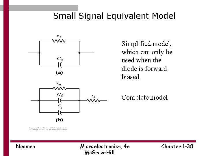 Small Signal Equivalent Model Simplified model, which can only be used when the diode