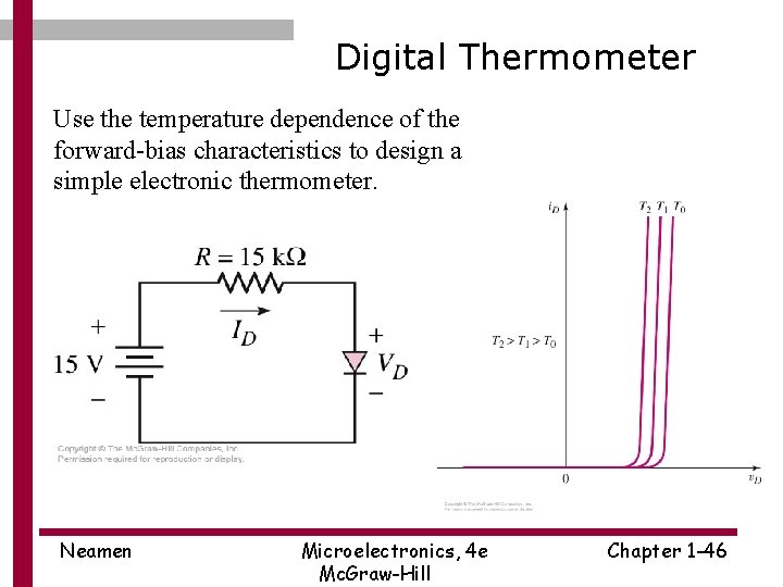 Digital Thermometer Use the temperature dependence of the forward-bias characteristics to design a simple