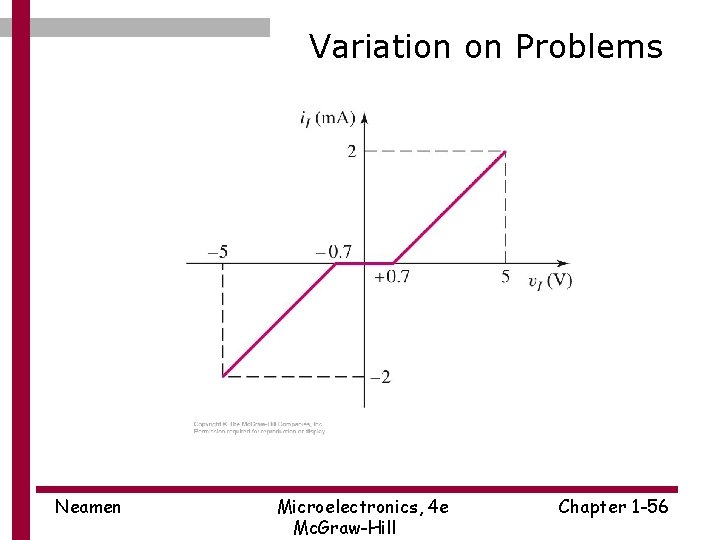 Variation on Problems Neamen Microelectronics, 4 e Mc. Graw-Hill Chapter 1 -56 