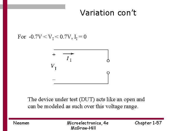 Variation con’t For -0. 7 V < VI < 0. 7 V, II =