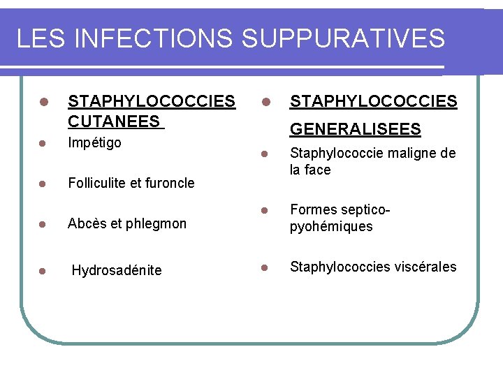 LES INFECTIONS SUPPURATIVES l STAPHYLOCOCCIES CUTANEES l Impétigo l Folliculite et furoncle l Abcès