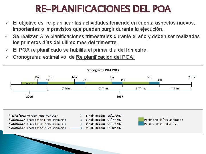 RE-PLANIFICACIONES DEL POA ü ü El objetivo es re-planificar las actividades teniendo en cuenta