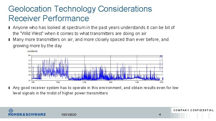 Geolocation Technology Considerations Receiver Performance ı Anyone who has looked at spectrum in the