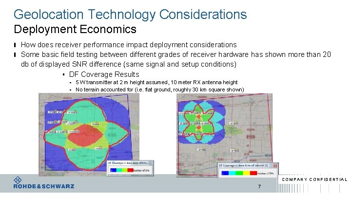 Geolocation Technology Considerations Deployment Economics ı How does receiver performance impact deployment considerations ı